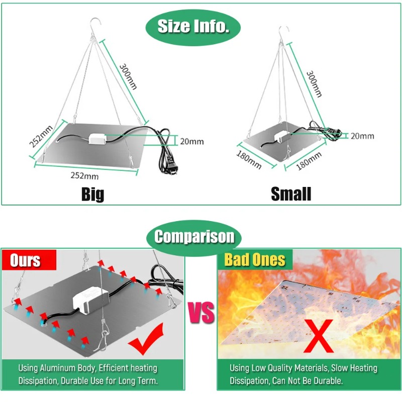 LED Plant Grow Light 1000W/200 - đánh giá và giá Led Grow Light 1000W Full Spectrum