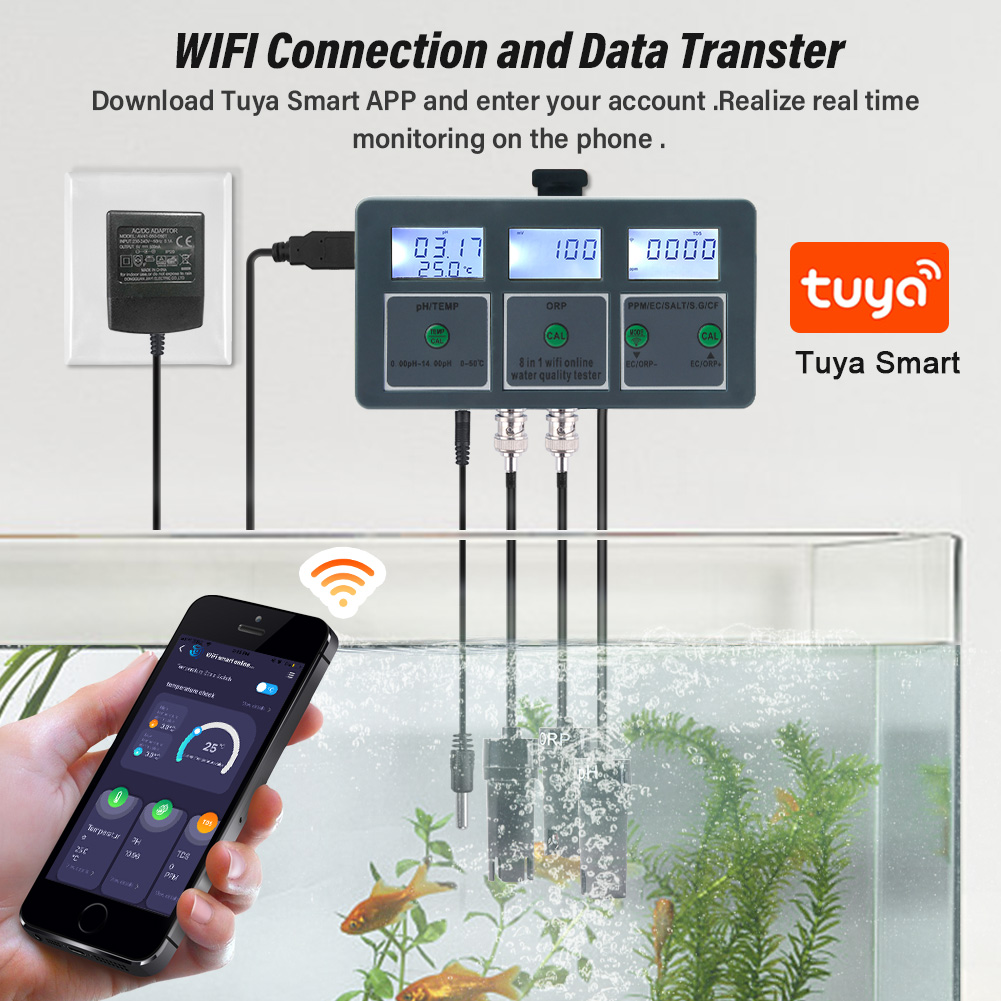 WiFi Tuya Thông Minh PH Meter  - đánh giá và giá Ph Ec Meter Hydroponic