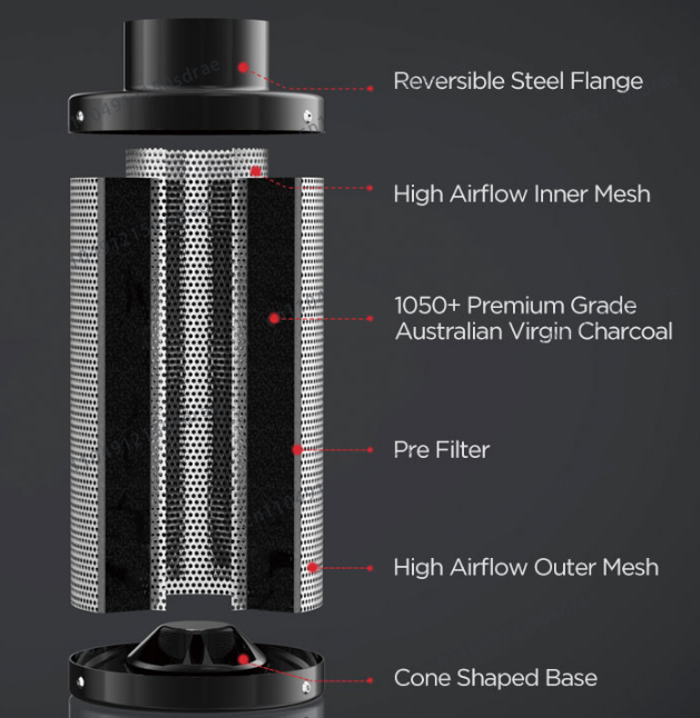 4/6/8 Inch Hydroponic Carbon A - đánh giá và giá Carbon Filter Grow 6 Inch