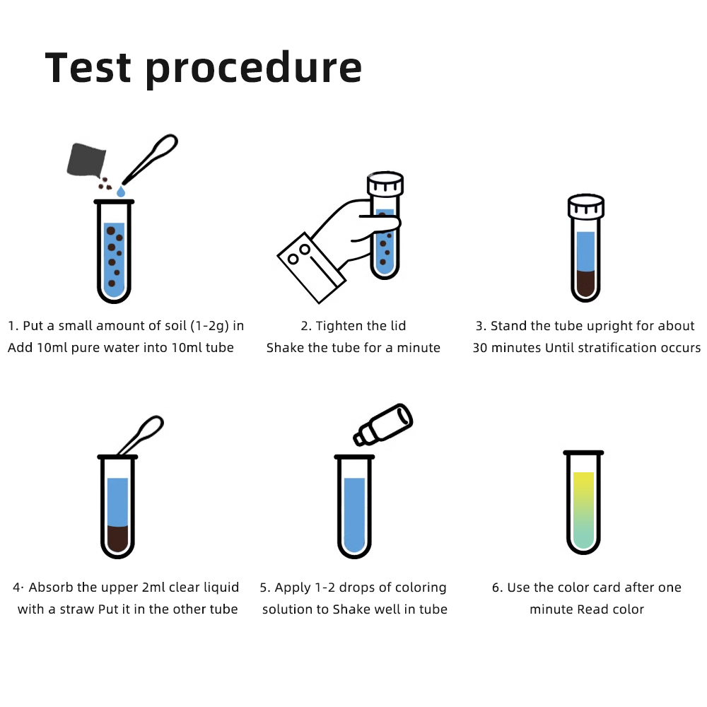 4 in 1 Soil Test Solution Kit  - đánh giá và giá Ph Ec Meter Hydroponic