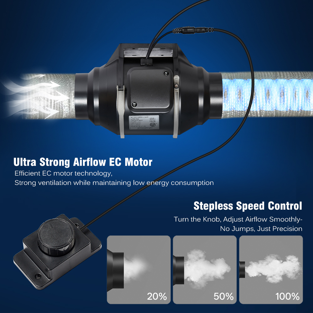 4 6 8 Inch EC Duct Fan Set Adj - đánh giá và giá Carbon Filter Grow 6 Inch