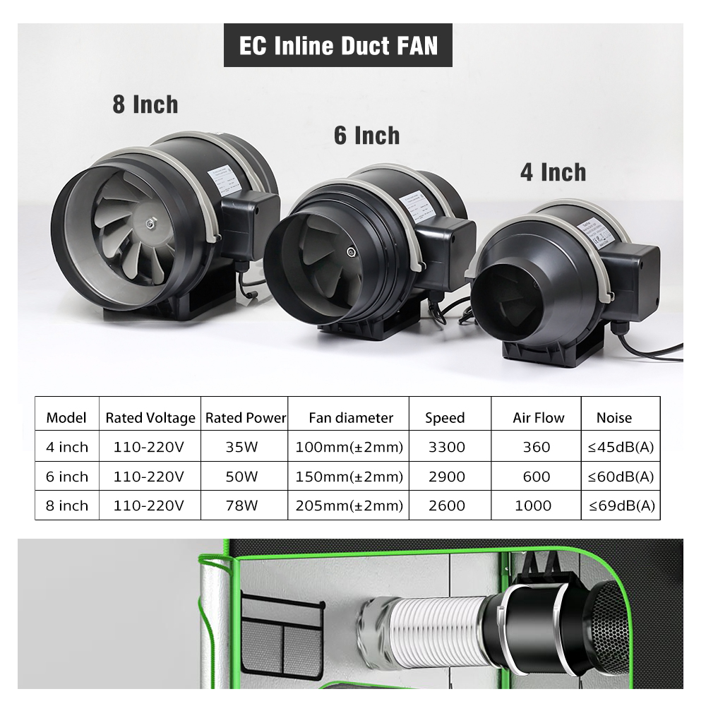 4 6 8 Inch EC Duct Fan Set Adj - đánh giá và giá Carbon Filter Grow 6 Inch