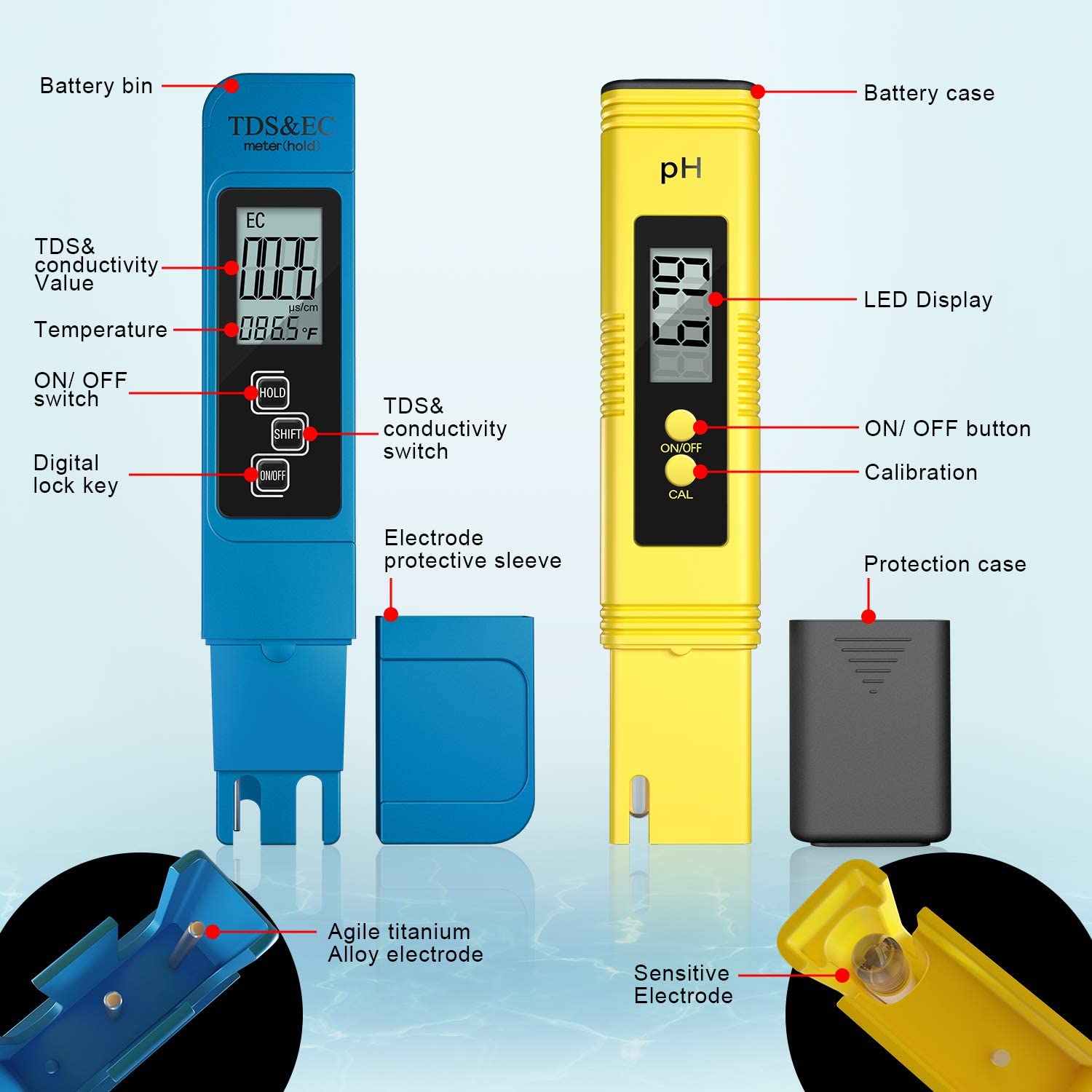 Digital PH /TDS/ EC Meter Test - đánh giá và giá Ph Ec Meter Hydroponic