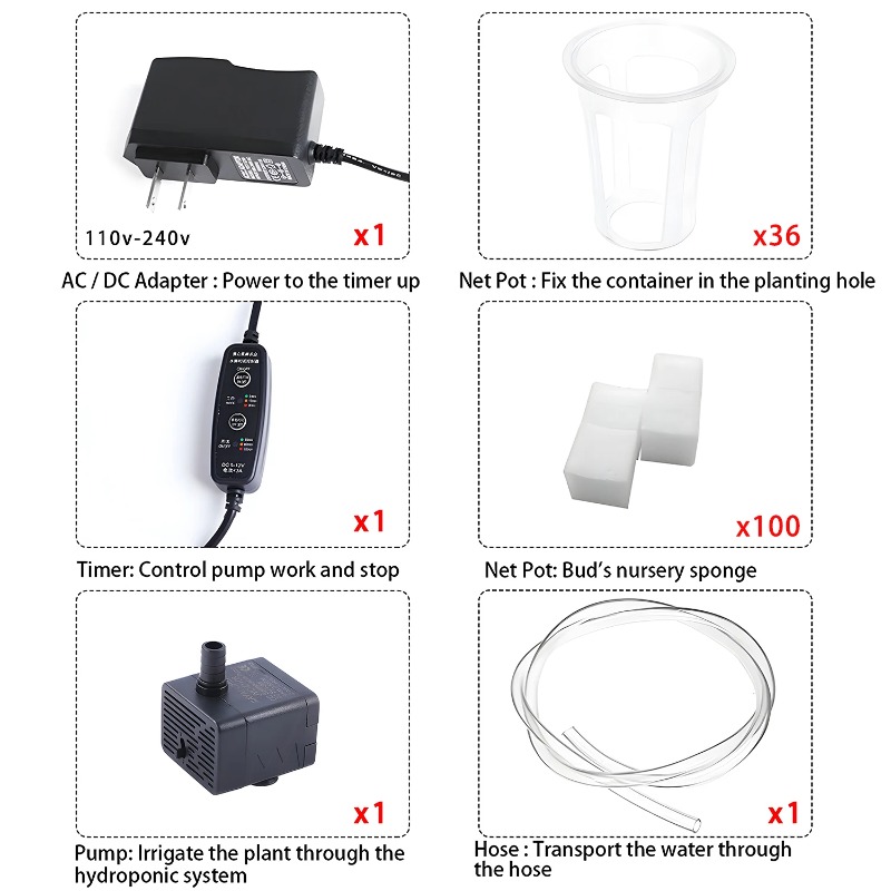 Hydroponics Growing System Kit - đánh giá và giá Hydroponic Growing System 36 Site