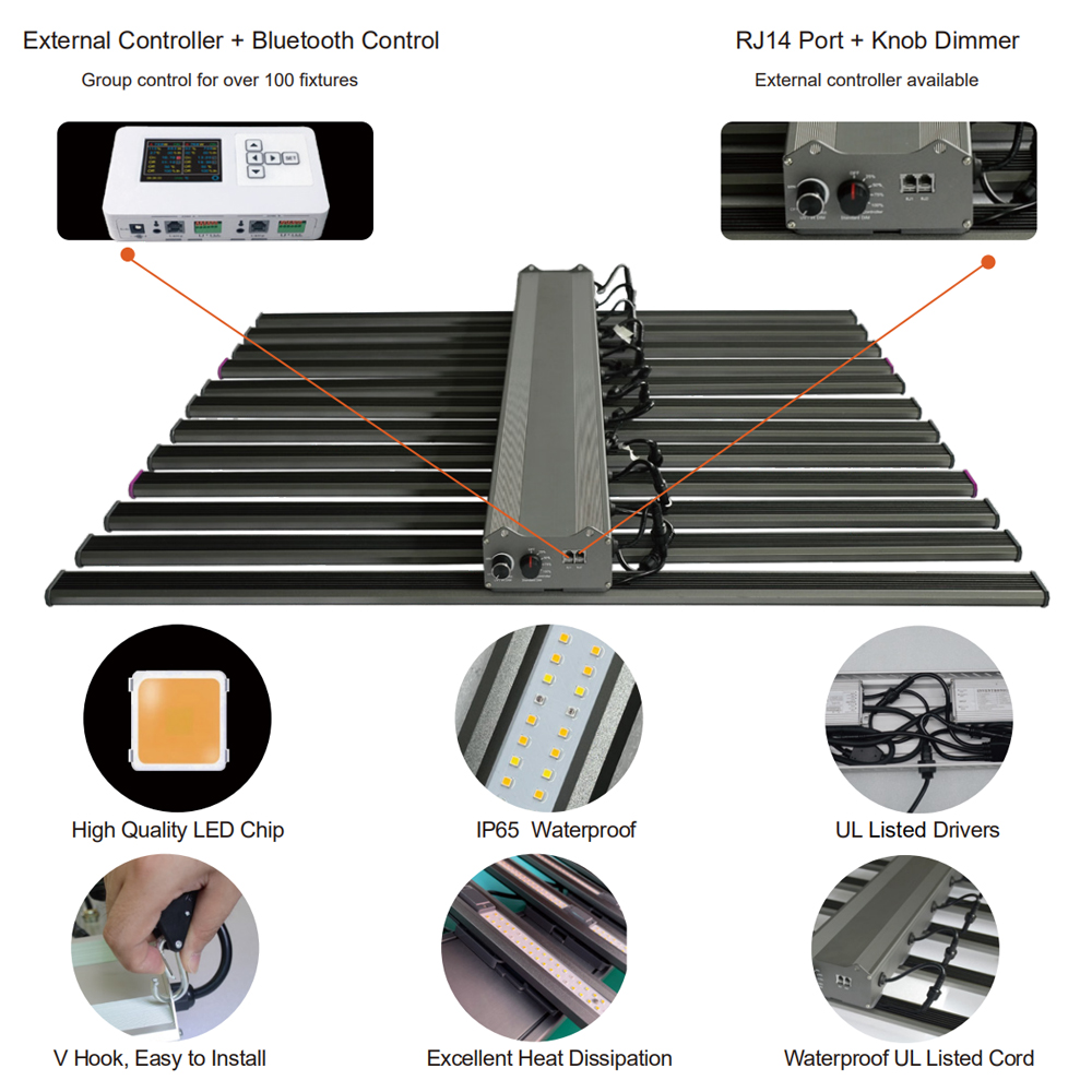 Full Spectrum UV IR LED Grow L - đánh giá và giá Led Grow Light 1000W Full Spectrum