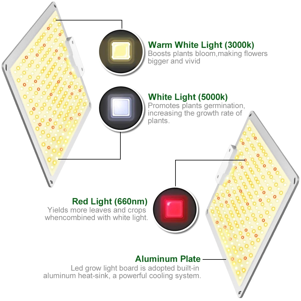 Full Spectrum QBC 1000W 281B D - đánh giá và giá Led Grow Light 1000W Full Spectrum