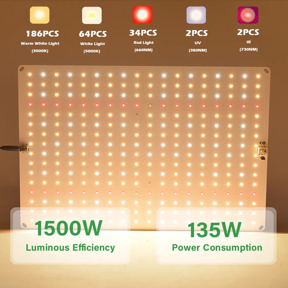 Full Spectrum QBC 1000W 281B D - đánh giá và giá Led Grow Light 1000W Full Spectrum