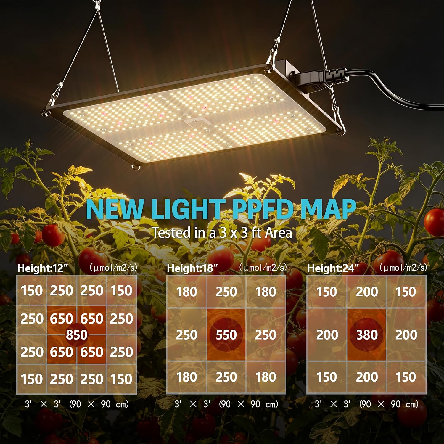 4x4 Complete Grow Tent Kit wit - đánh giá và giá Grow Tent 4X4 Mylar