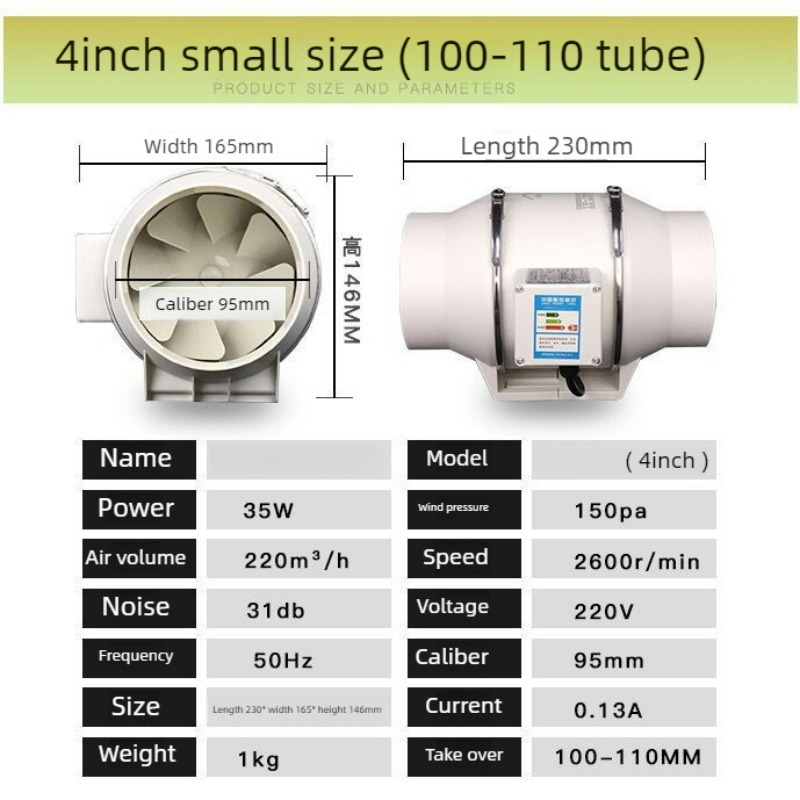 3/4/5/6/8inch Exhaust Pipe Fan - đánh giá và giá Inline Duct Fan 8 Inch
