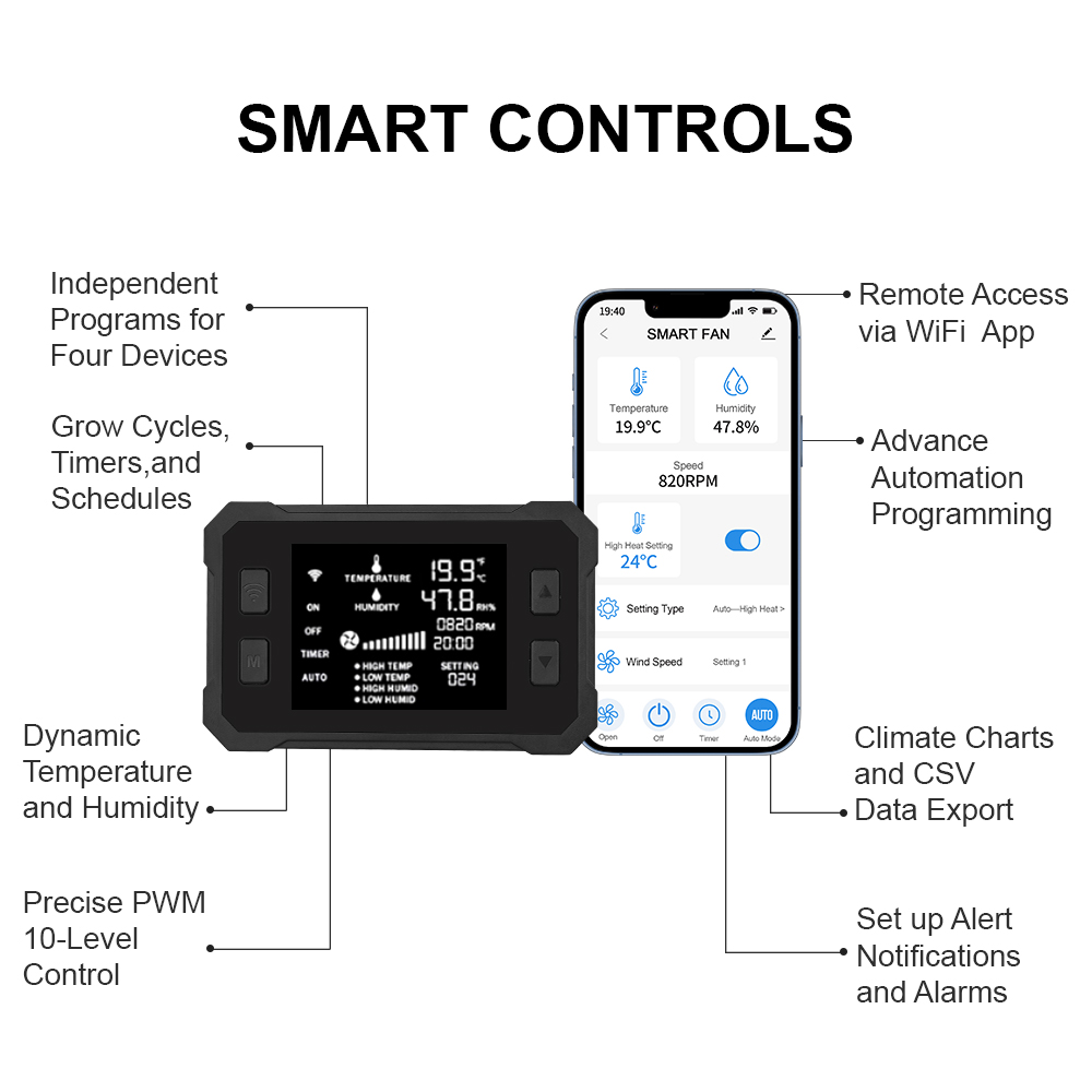 Intelligent APP Control 4 5 6  - đánh giá và giá Inline Duct Fan 8 Inch