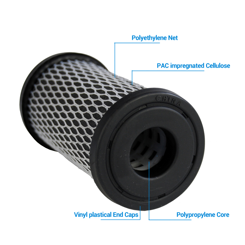 Under Sink Dual Purpose Powder - đánh giá và giá Carbon Filter Grow 6 Inch