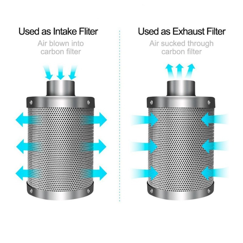 4/6/8 Inch Inline Carbon Air F - đánh giá và giá Carbon Filter Grow 6 Inch