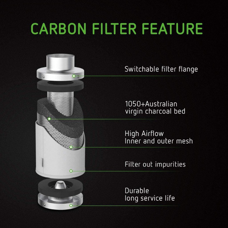 4/6/8 Inch Inline Carbon Air F - đánh giá và giá Carbon Filter Grow 6 Inch