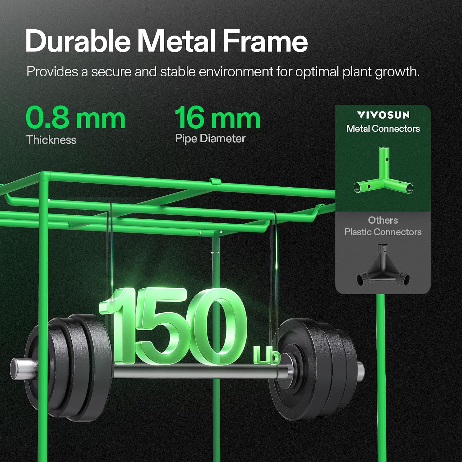 4x4 Mylar Grow Tent, 48