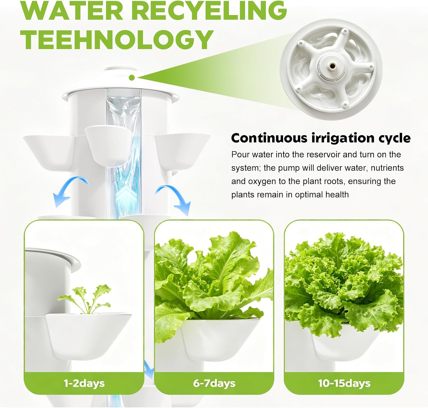 Hydroponics Growing System Kit - đánh giá và giá Hydroponic Tower Garden