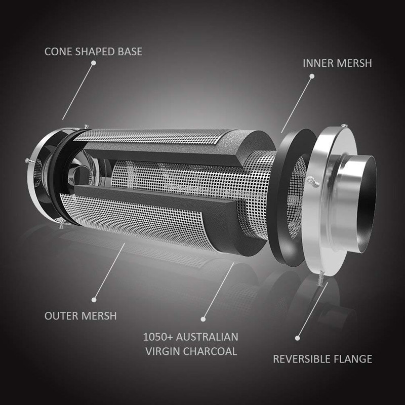 4/6/8 Inch Inline Duct Fan & A - đánh giá và giá Inline Duct Fan 8 Inch