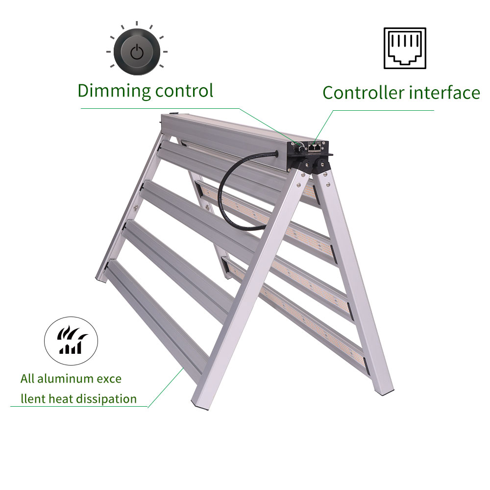 BAVA New Horticulture Indoor P - đánh giá và giá Led Grow Light Bar 640W