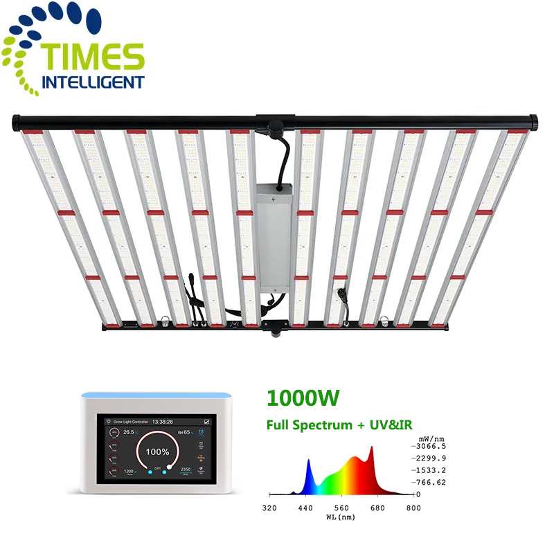ETL 240W 320W 600W 800W 1000W  - đánh giá và giá Led Grow Light 1000W Full Spectrum