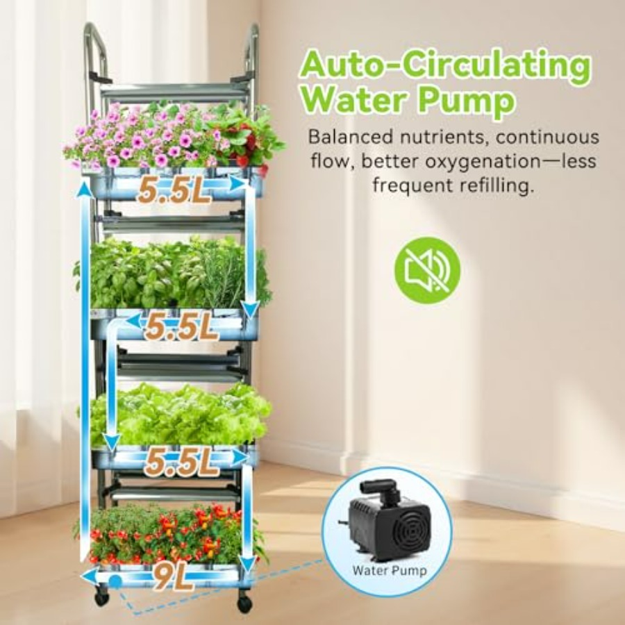 Indoor hydroponics growing sys - đánh giá và giá Hydroponic Tower Garden