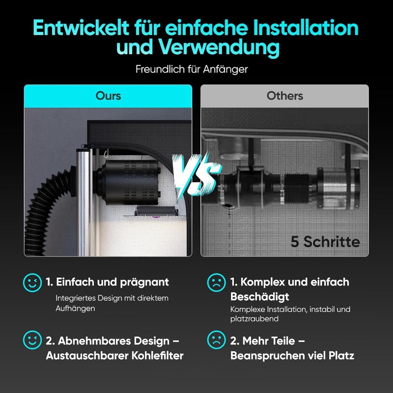 6 Inch EC Duct Fan with Activa - đánh giá và giá Carbon Filter Grow 6 Inch