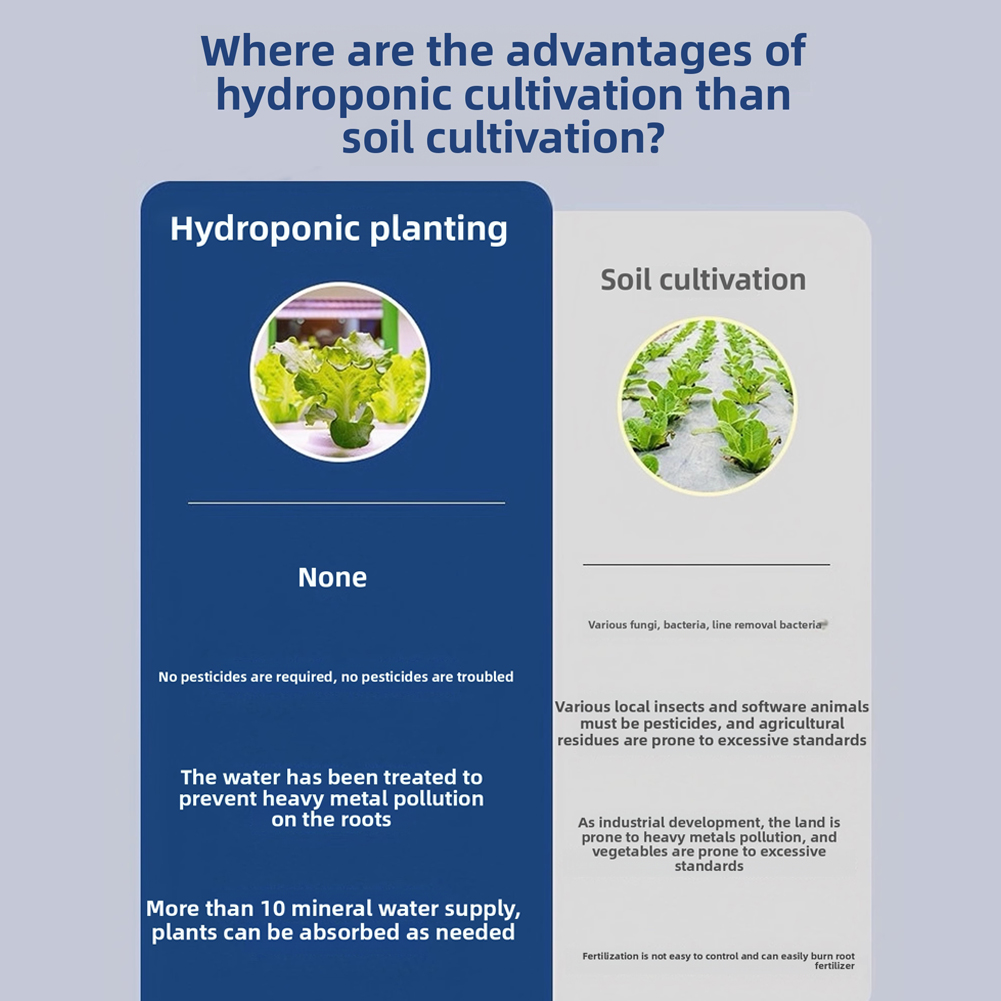 Hydroponic AB Fertilizer Nutri - đánh giá và giá Hydroponic Nutrient A B Set