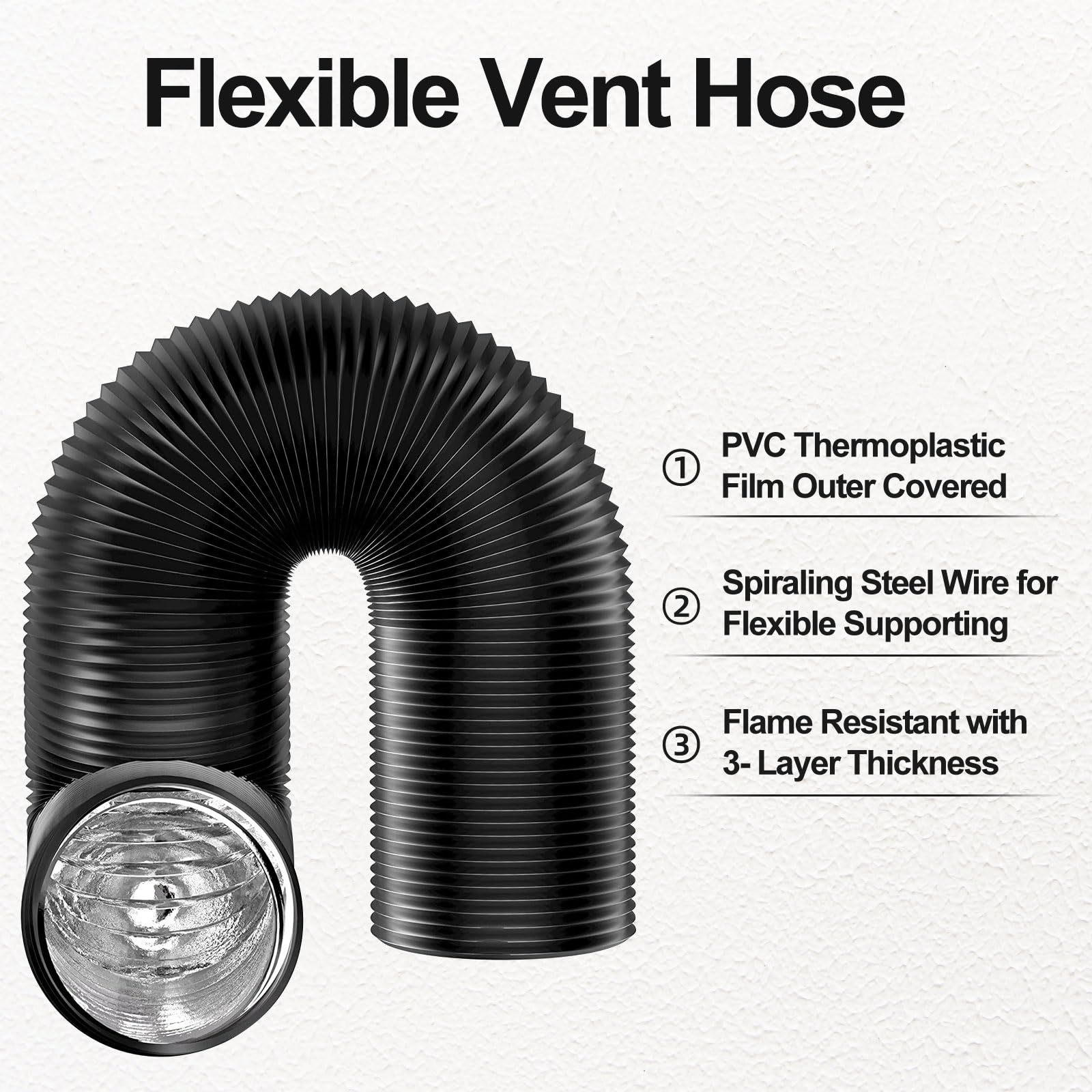 4 inch Dryer Vent Hose with 2  - đánh giá và giá Inline Duct Fan 8 Inch