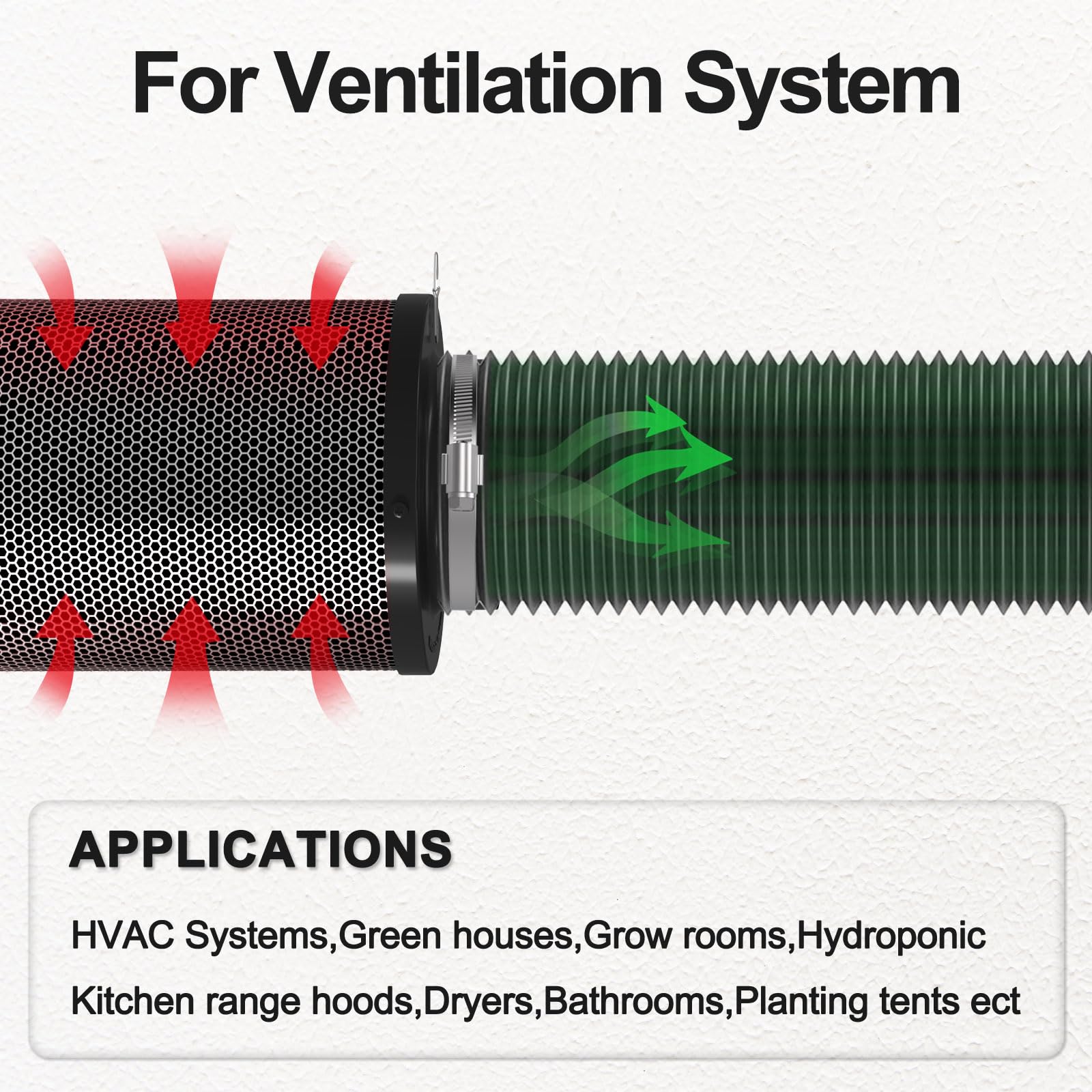 4 inch Dryer Vent Hose with 2  - đánh giá và giá Inline Duct Fan 8 Inch