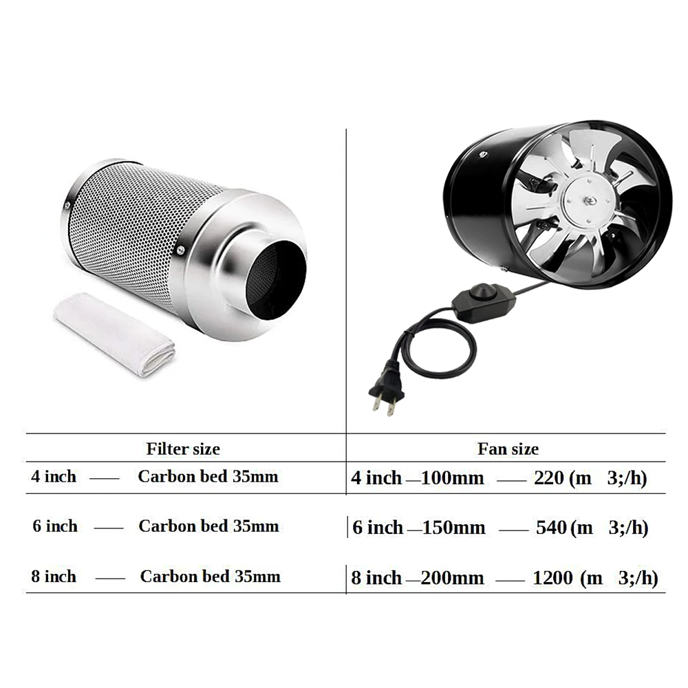 4/6/8 Inch Grow tent Adjustabl - đánh giá và giá Carbon Filter Grow 6 Inch